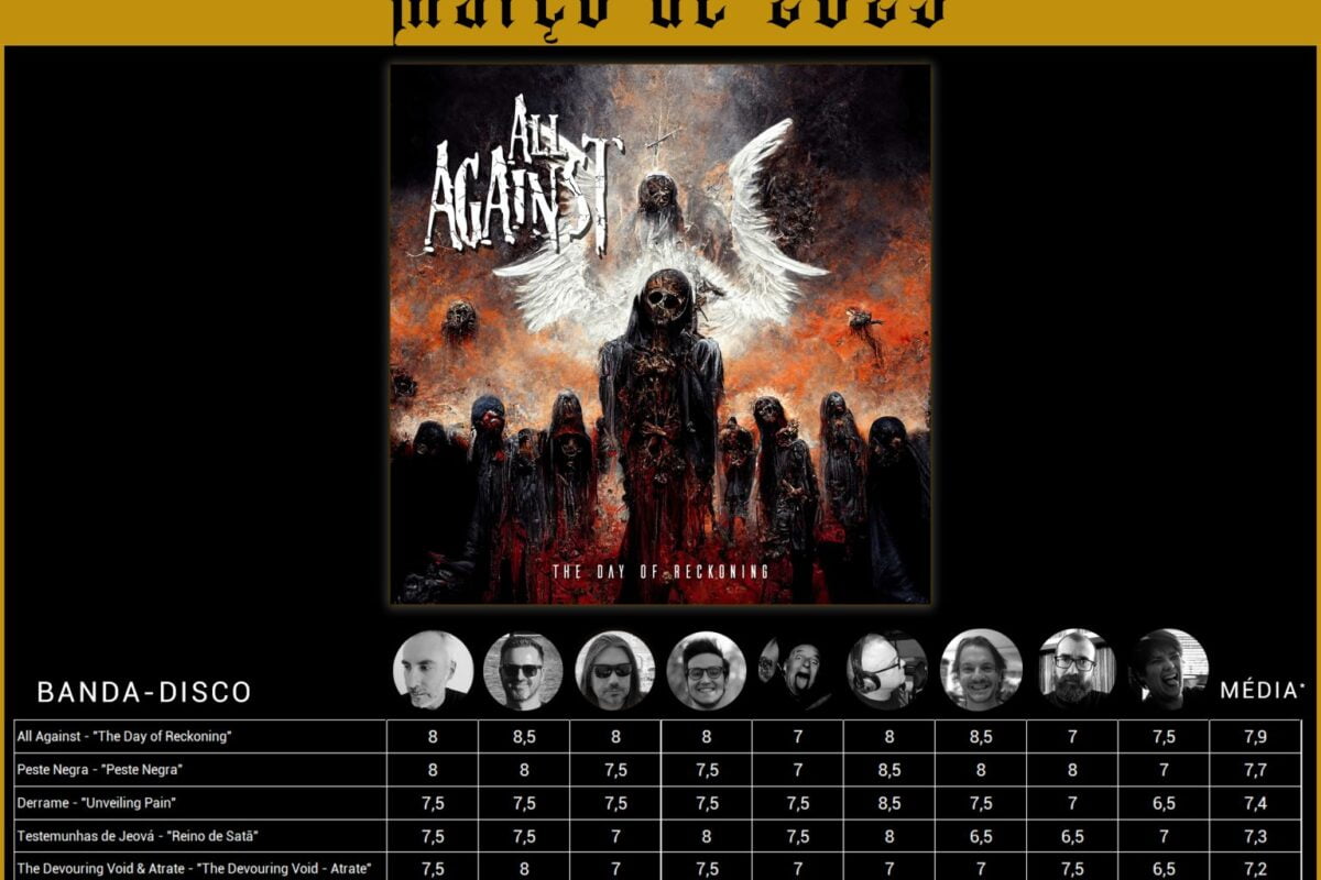 Disco do mês: Março 2023