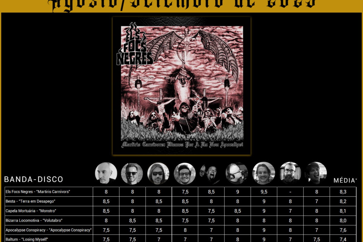 Disco do mês: Agosto e Setembro 2023