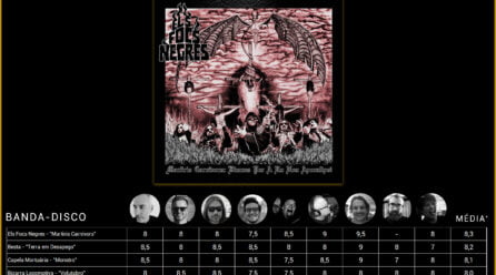 Disco do mês: Agosto e Setembro 2023