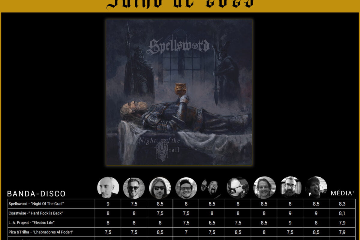 Disco do mês: Julho 2023