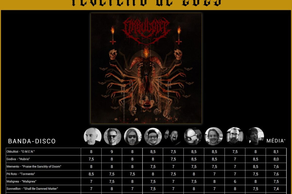 Disco do mês: Fevereiro 2023