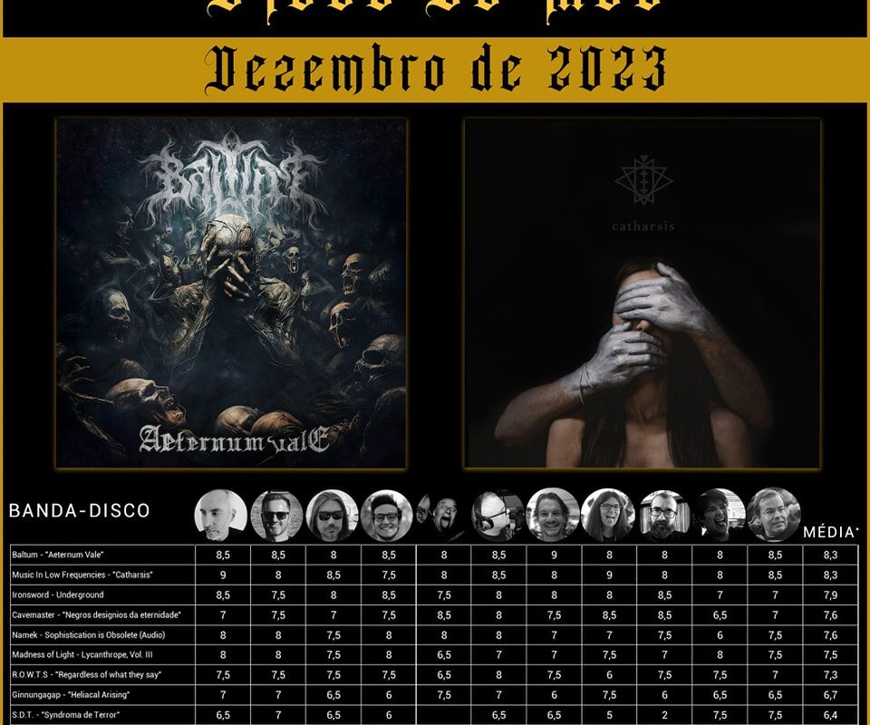 Disco do mês: Dezembro 2023