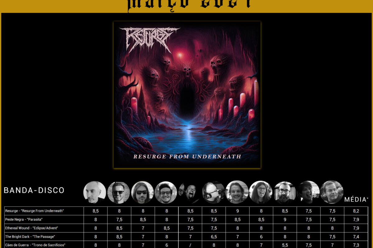 Disco do mês: Março 2024