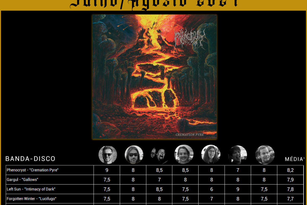 Disco do mês: Julho/ Agosto 2024