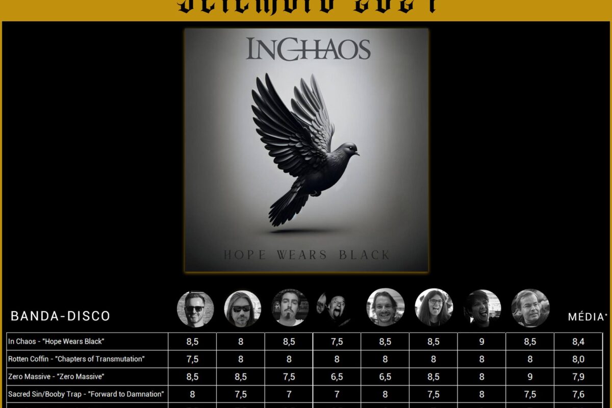Disco do mês: Setembro 2024