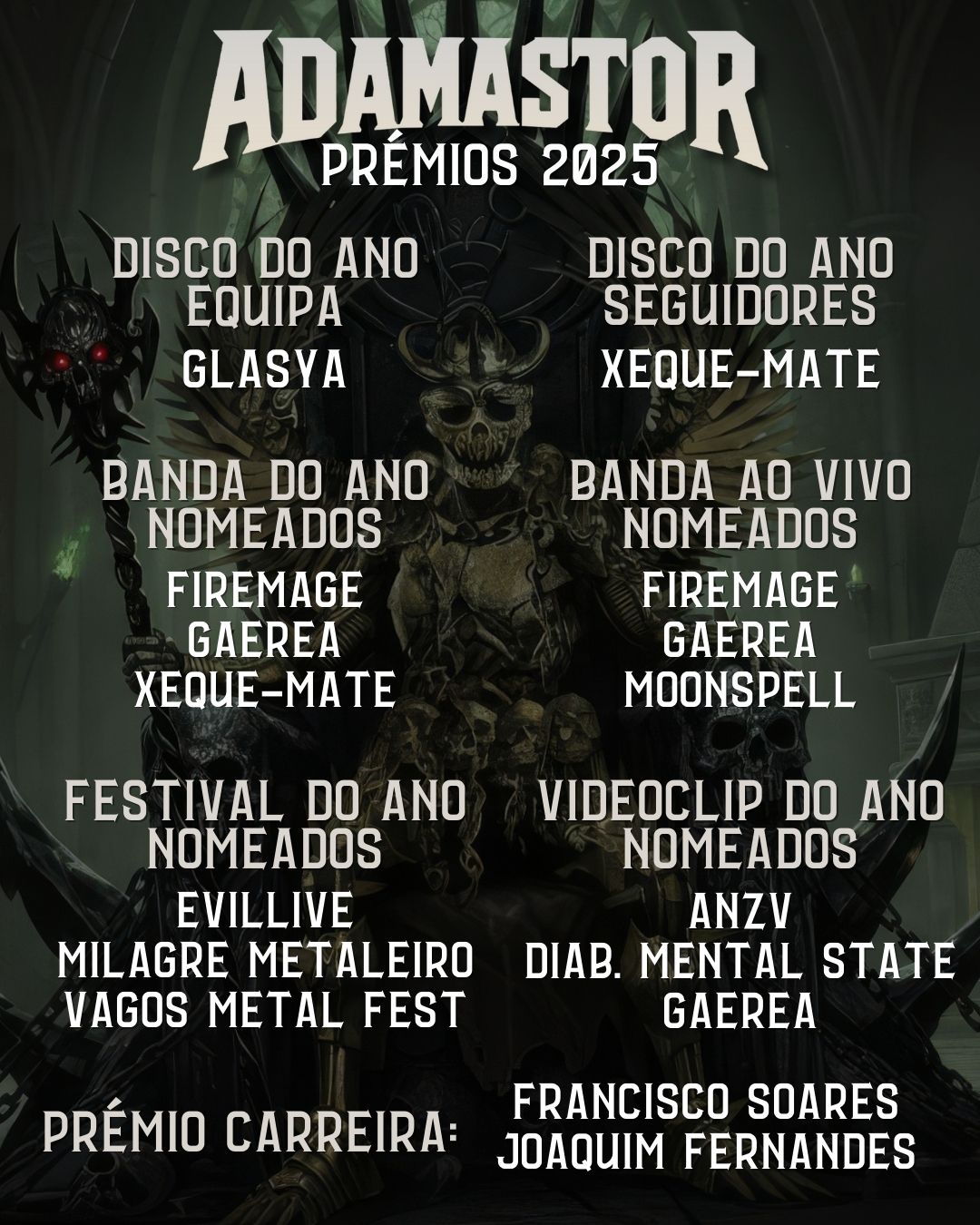 nomeados_premios